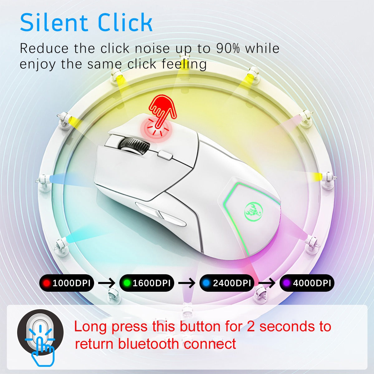 T40 Rechargeable 3-Mode Wireless Bluetooth Gaming Mouse